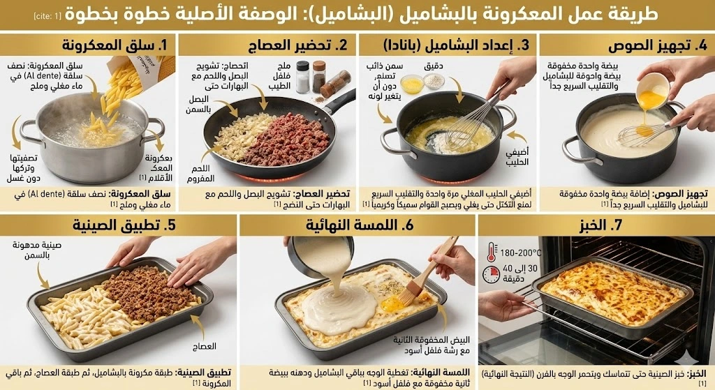 طريقة عمل مكرونة بالبشاميل الطريقة الأصلية بالتفصيل بدون جبنة 