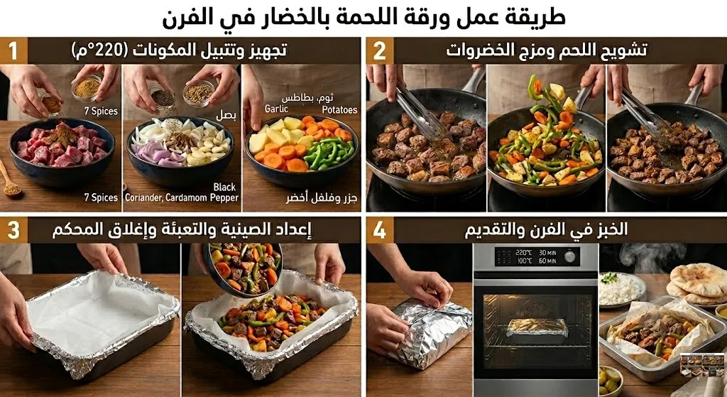 السر الأصلي لـ طريقة عمل ورقة اللحمة بالخضار في الفرن على أصولها