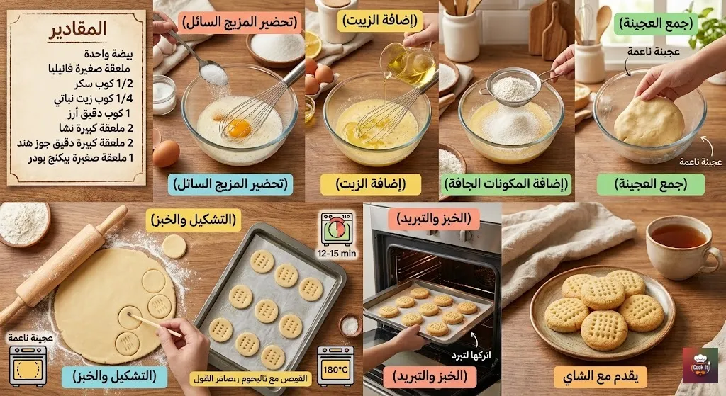 خالى جلوتين:أسرار طريقة عمل بسكويت دقيق الأرز المقرمش خطوة بخطوة في المنزل