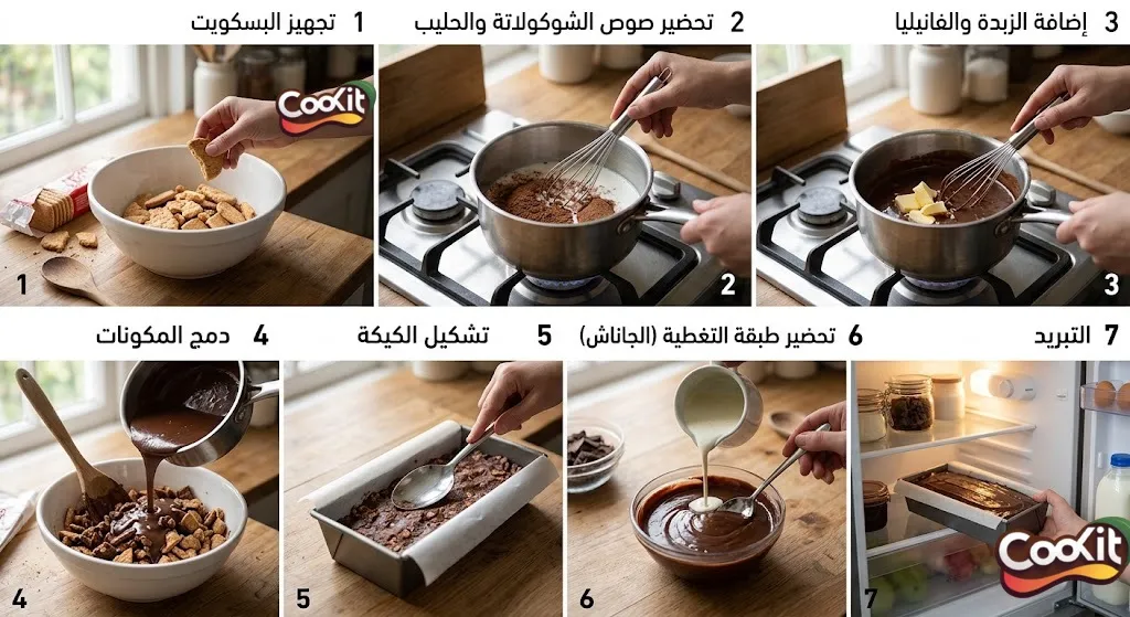 طريقة عمل كيكة البسكويت بالشوكولاتة والحليب بدون فرن (حلى البارد السريع)